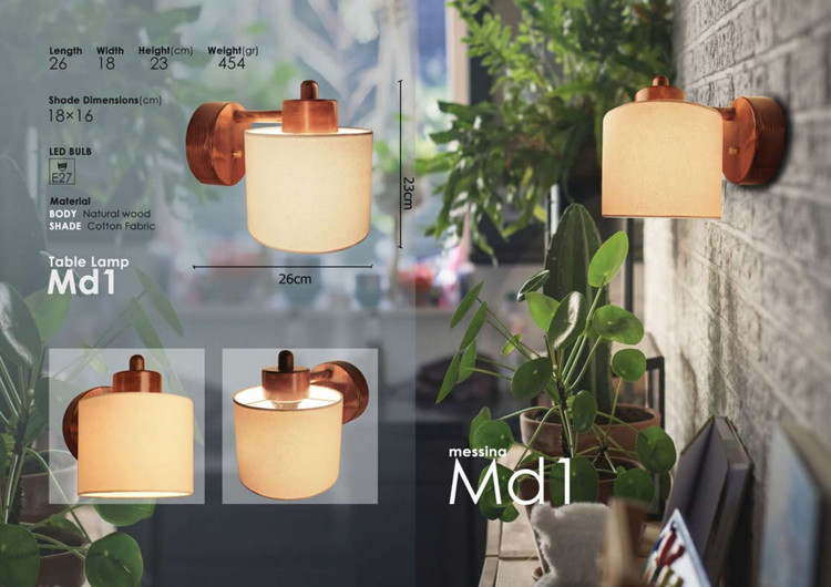 انواع چراغ دیواری شیک